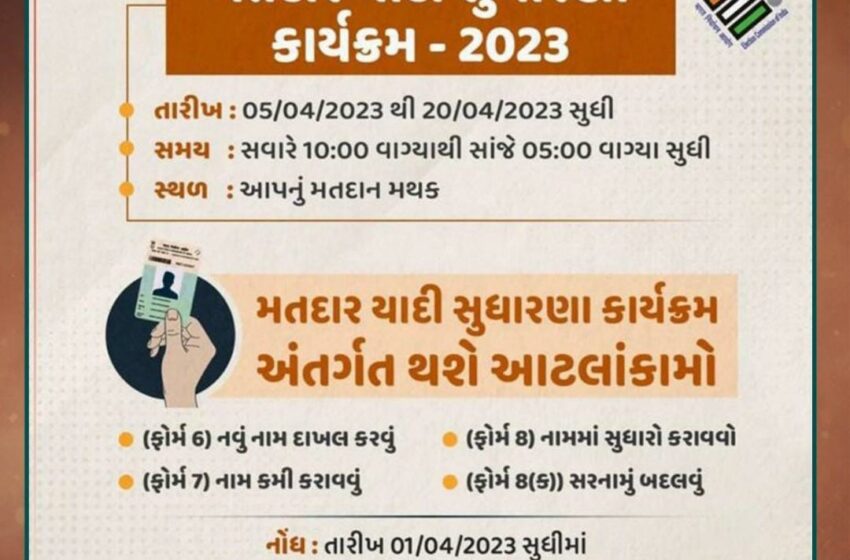 સાબરકાંઠા મતદાર યાદી સુધારણા ૫ થી ૨૦ એપ્રિલ સુધી યોજાશે, ગવર્નર હિંમતનગરની મુલાકાતે આજે આવશે