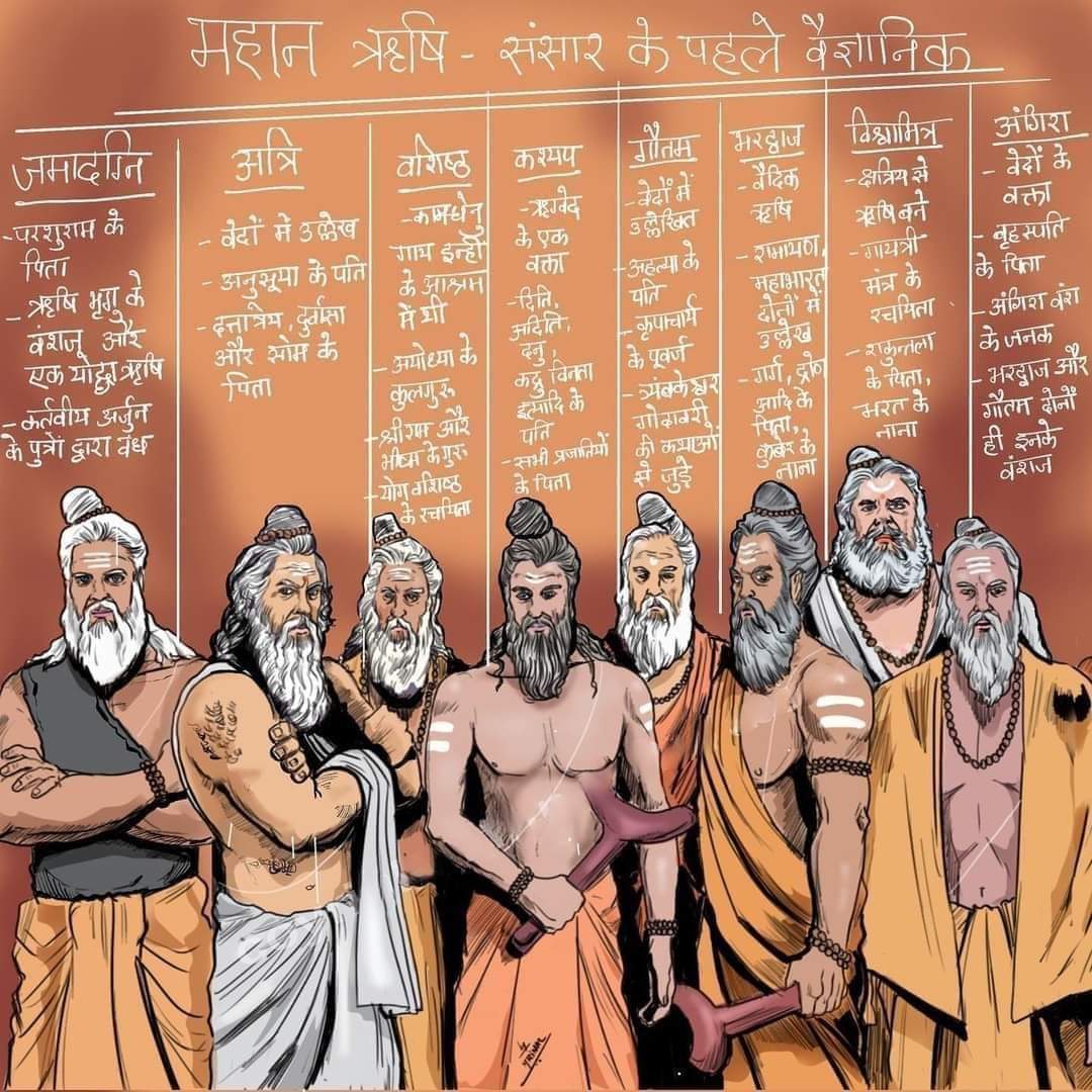 સપ્તર્ષિ એટલે ભારતના મહાન સાત ઋષિઓના ધ્યાનથી આર્યવર્તની&hellip;