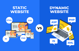 Static Website and Dynamic Website