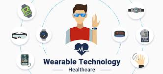 Wearable tech