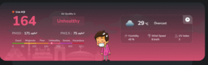 New Delhi Air Quality Index (AQI)