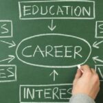 Career and education