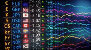 what is forex market?