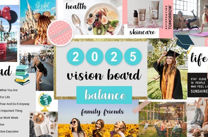 Vision board: – what is vision board, How Can we make a vision boards, why is it needed and its importance?