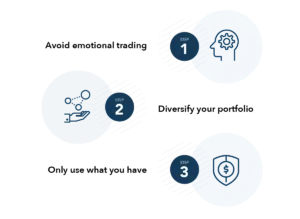 Motivations for Trading