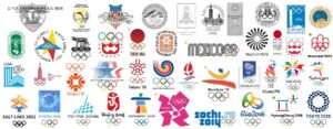 timeline of olympics