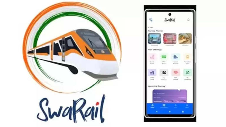 SwaRail