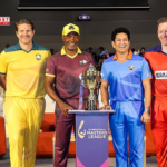 International Master League