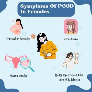 Symptoms of PCOD : What is PCOD? 