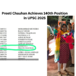 Preeti Chauhan Succeeds in UPSC 2025, Ranks 140