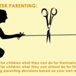 “How Strong Adult Bonds Are Shaped by Helicopter Parenting: 3 Crucial Insights”