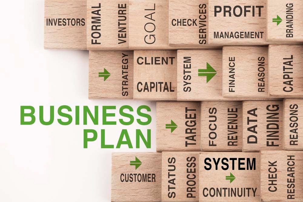 For Drafting Business Plans: Here are 4 Proven&hellip;