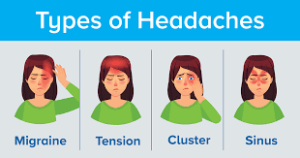 Headaches That Won’t Quit : Hidden Signs of Dehydration in Your Body