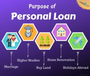 Smart Tips Before Taking a Loan