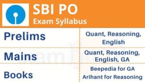 SBI PO 2025
