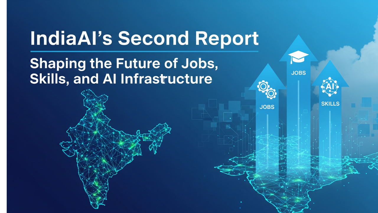 AI Transformation