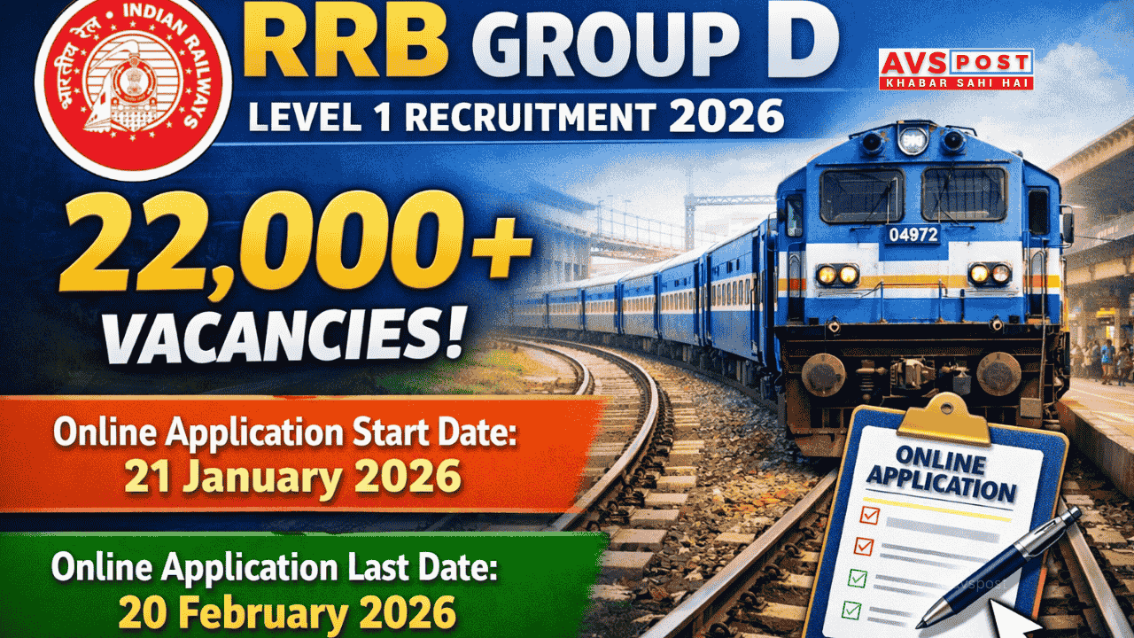 RRB Group D Level 1 Recruitment 2026 : 22,000 से अधिक वैकन्सी, आवेदन तिथि, योग्यता और पूरी जानकारी
