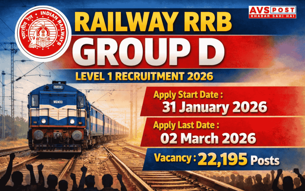 Railway RRB group d level 1 recruitment 2026 online : 22,000+ नौकरियों का सुनहरा मौका!