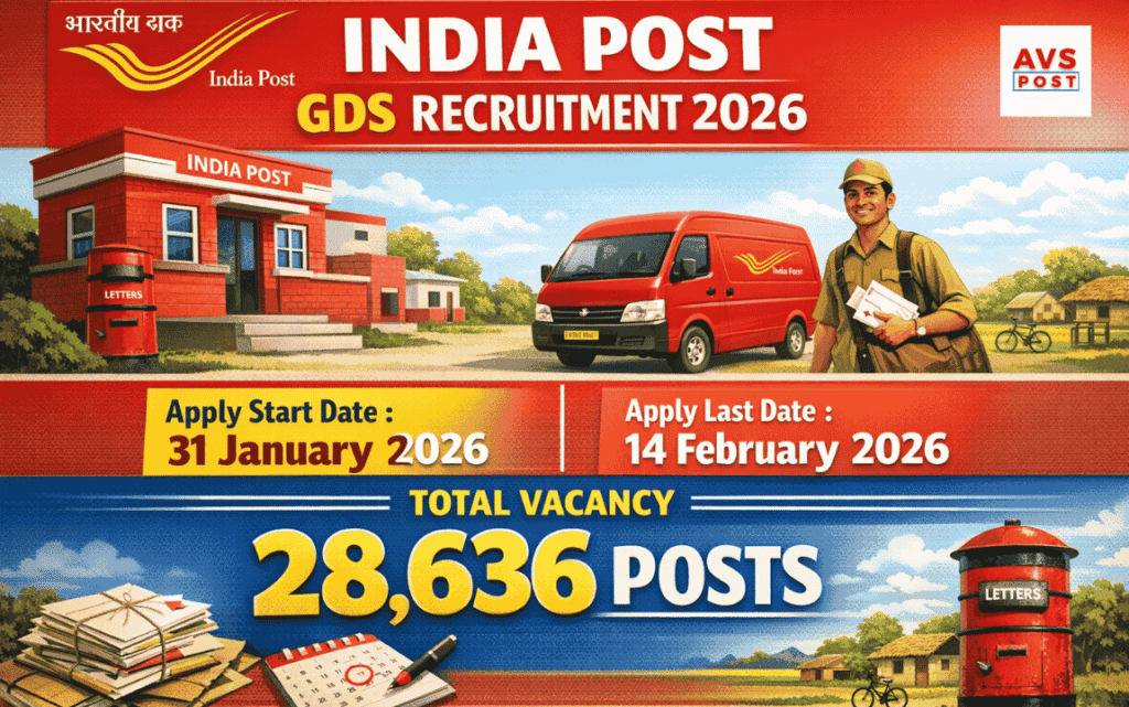 India Post GDS Recruitment 2026 : 10वीं पास युवाओं के लिए सुनहरा अवसर – अभी आवेदन करें!