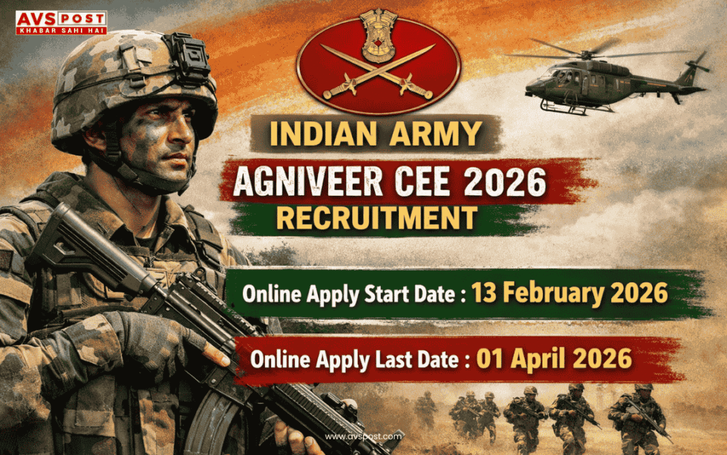 Agniveer CEE Recruitment 2026 : 25,000+ वैकेंसी, आवेदन शुरू – पूरी जानकारी और कैसे अप्लाई करें