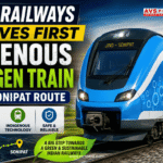 Indian Hydrogen Train