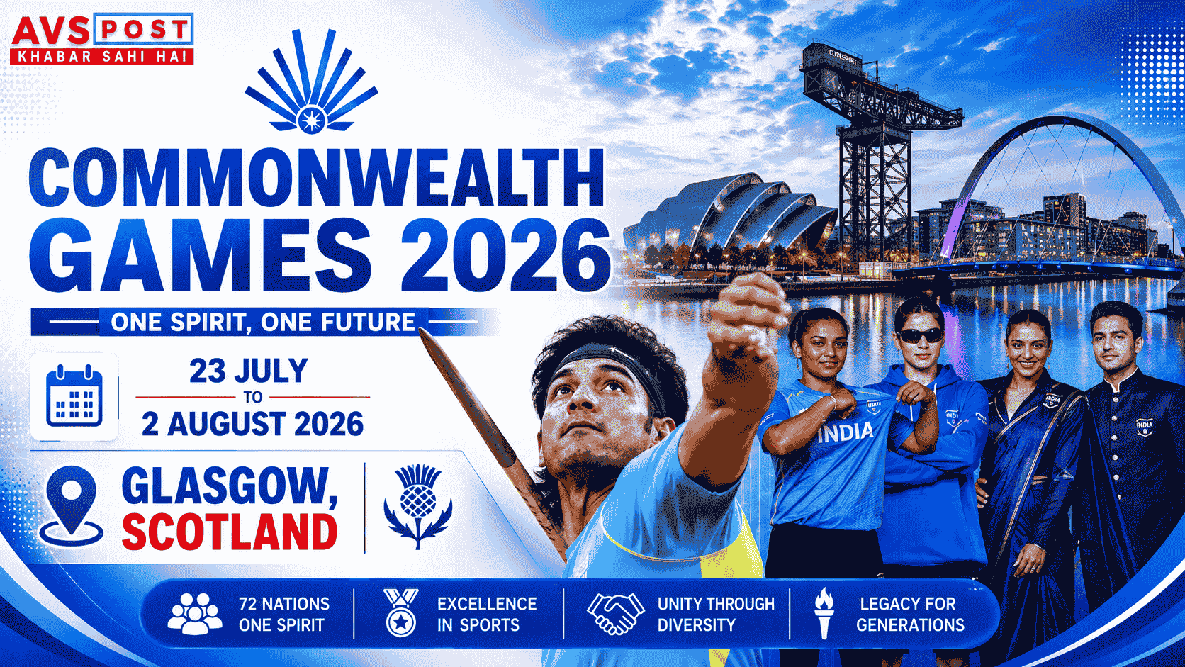 Commonwealth Games 2026 : Full Schedule of India’s Contingent in Glasgow